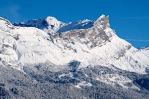 Passy Plaine Joux Fiz Hiver